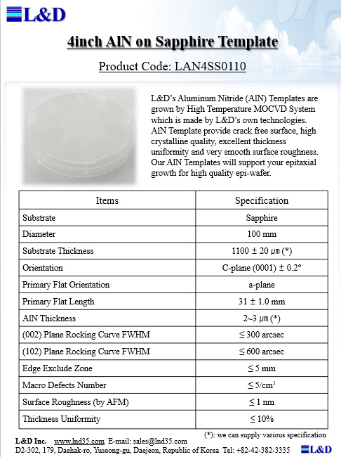 4inch AlN on Sapphire Template