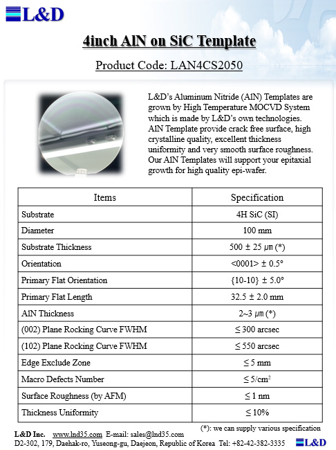 4inch AlN on SiC Template